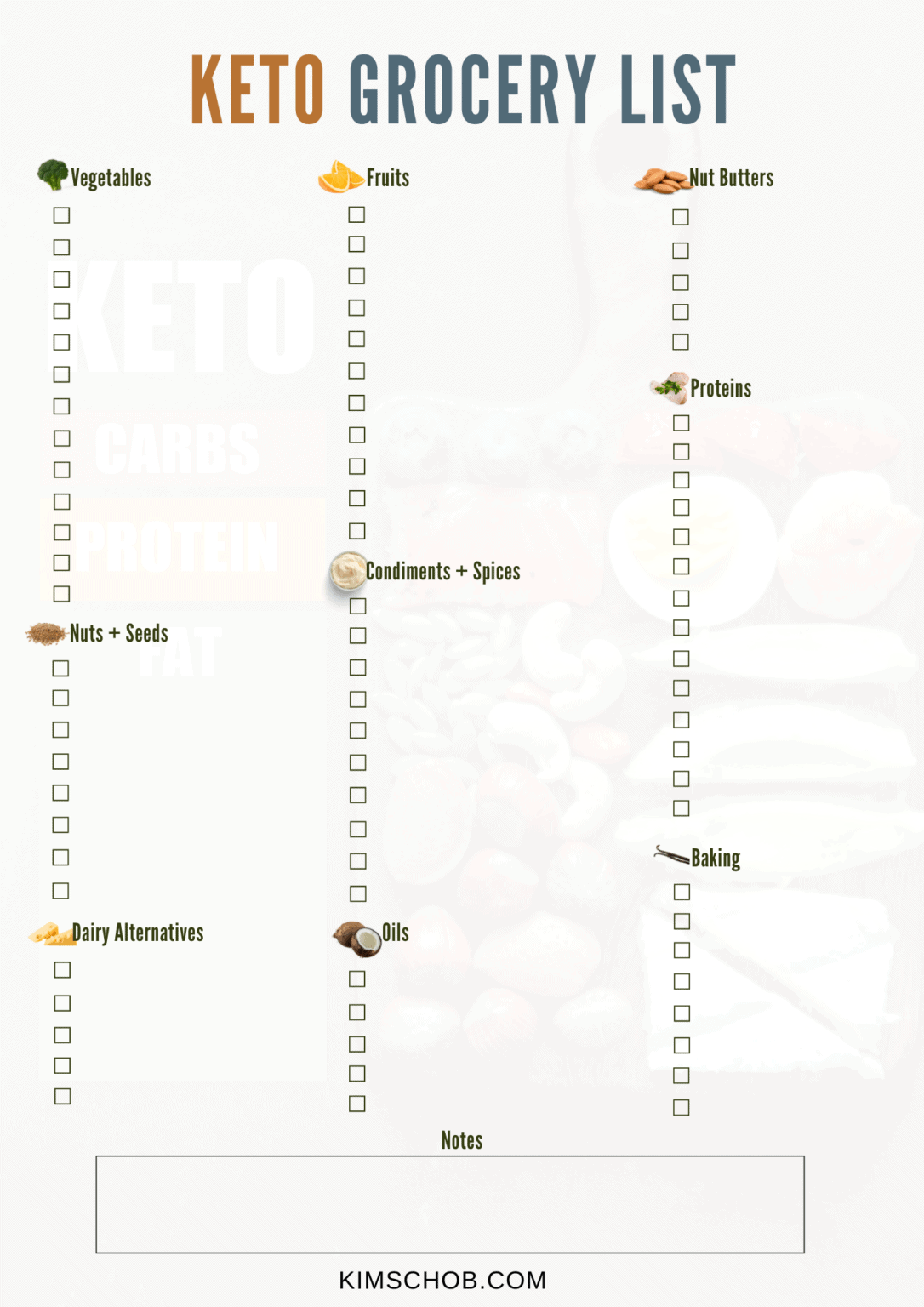 Keto Grocery List - Free Printable! - Kim Schob