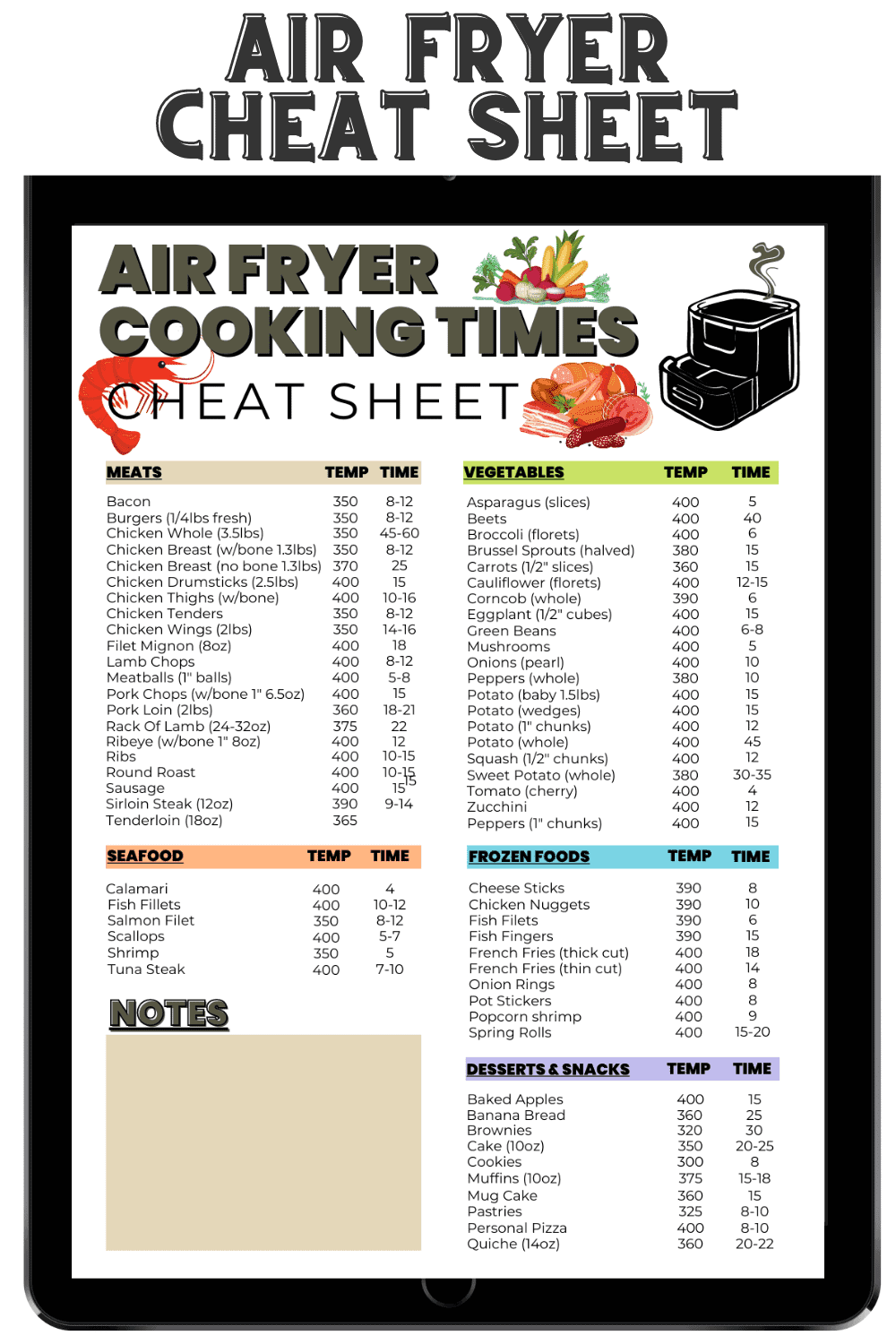 The BEST Air Fryer Cheat Sheet - Kim Schob