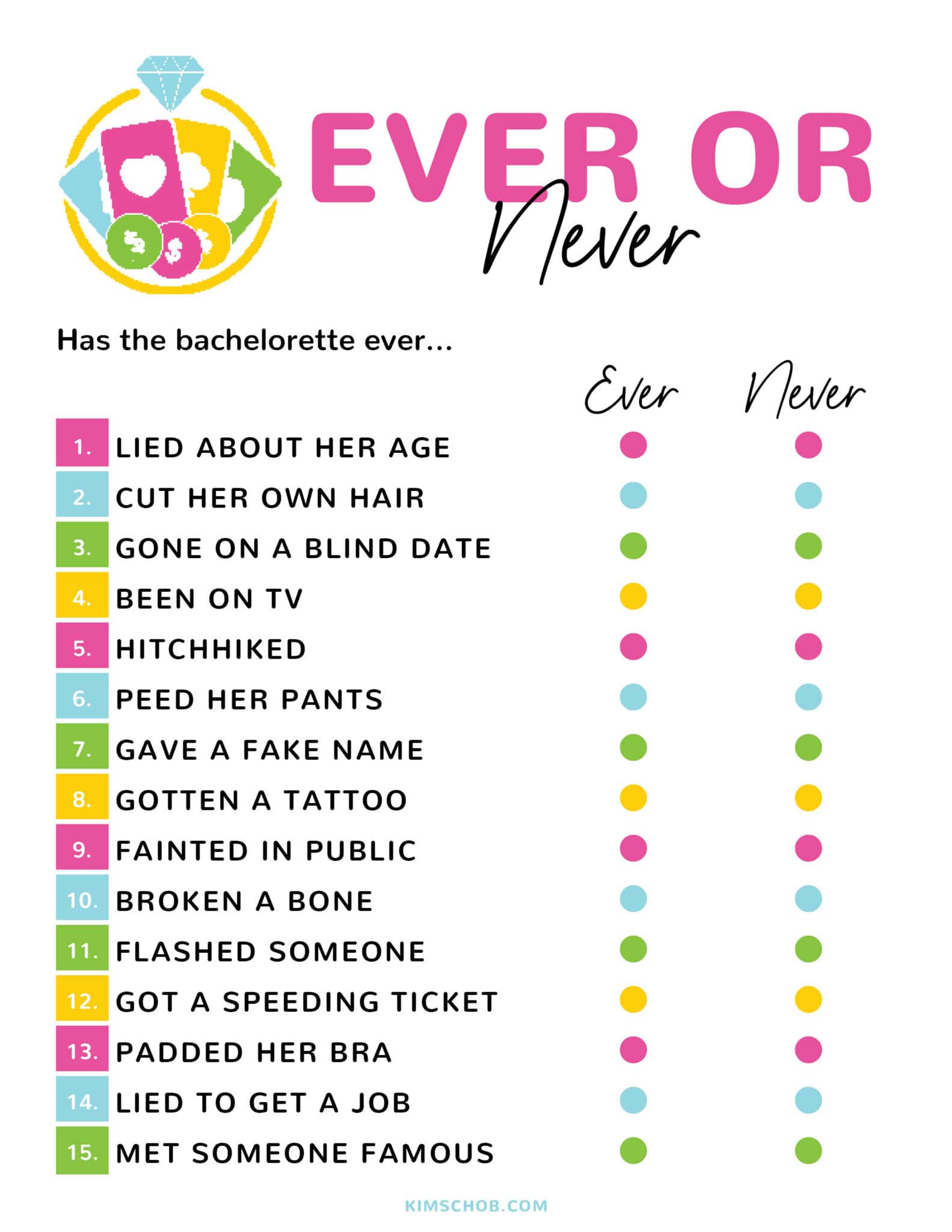 Printable Bachelorette Party \"Ever or never\" game.
