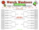 March Madness Party Ideas! - Kim Schob