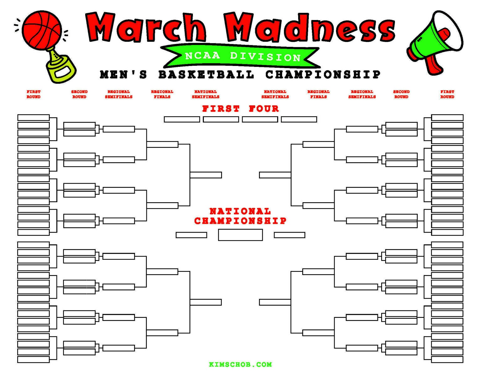 March Madness Mens Brackets.