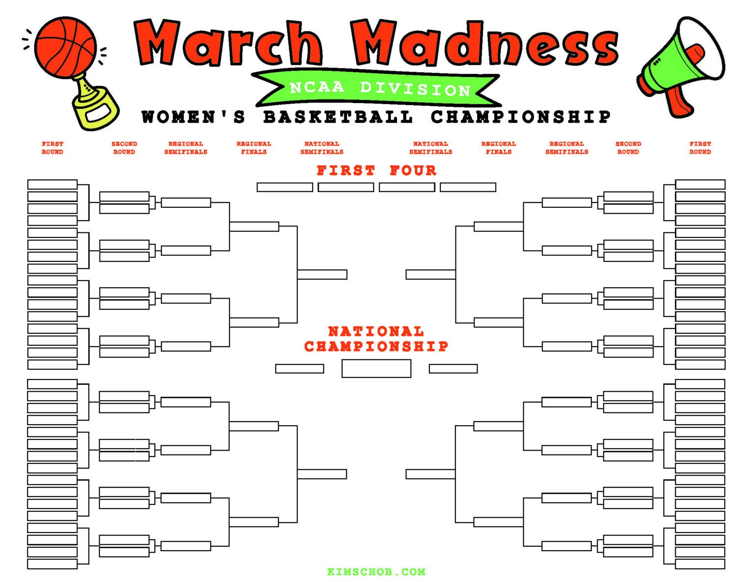 March Madness Womens Brackets.