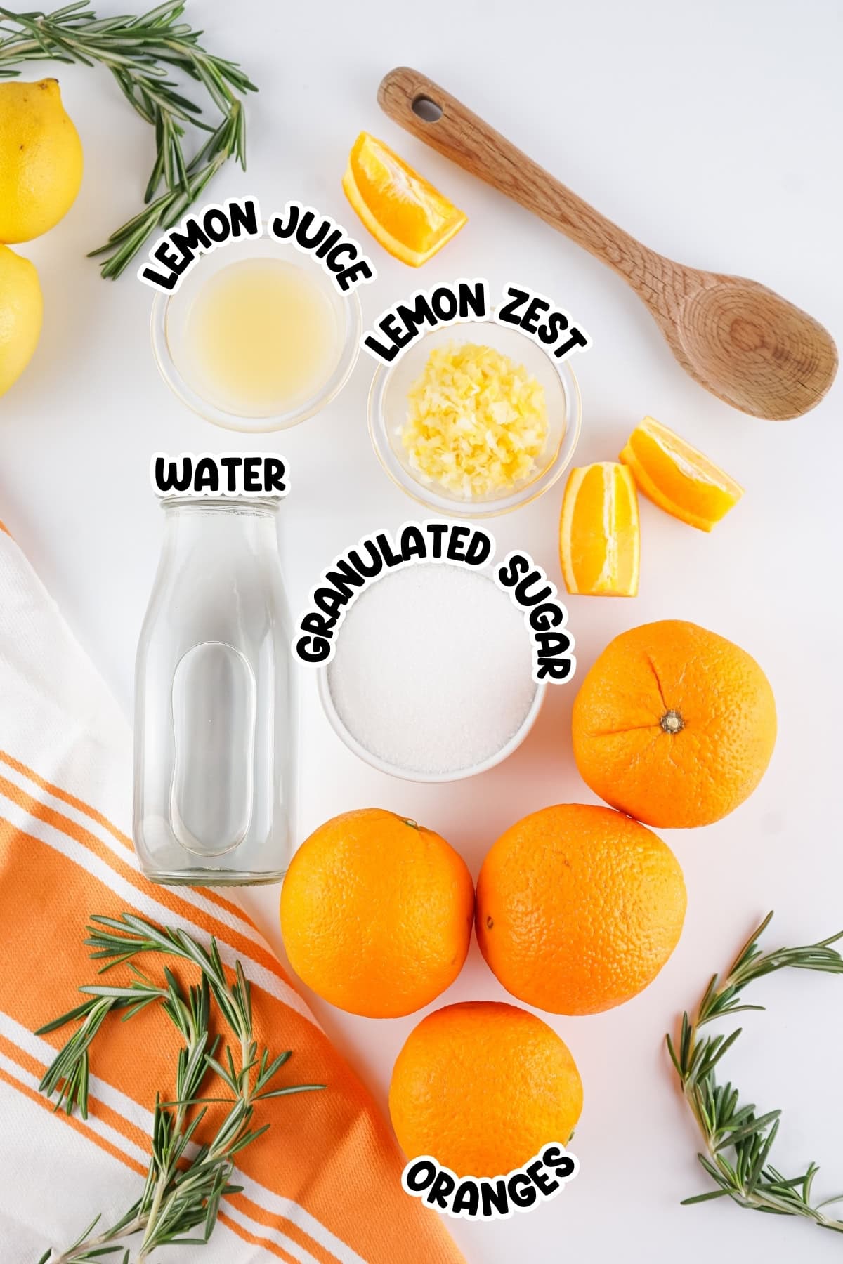 Ingredients for a citrus recipe with labeled lemon juice, zest, sugar, and oranges.