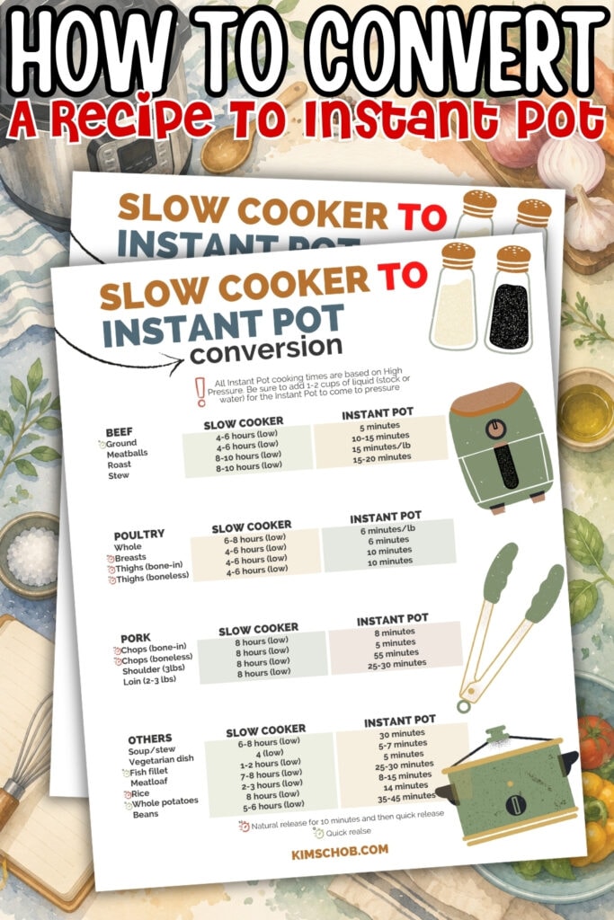 Two recipe conversion charts for slow cooker to Instant Pot on a kitchen background.
