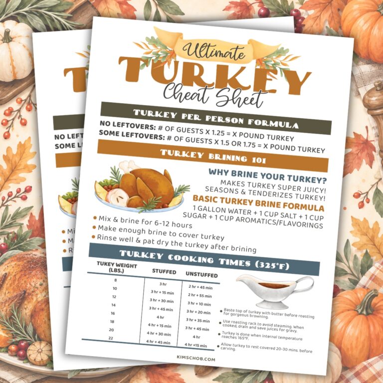 Festive turkey cheat sheet with formulas, brining tips, and cooking times.